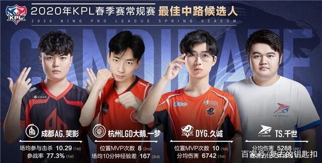 外界感到意