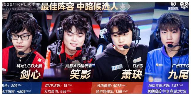 仅仅是关于