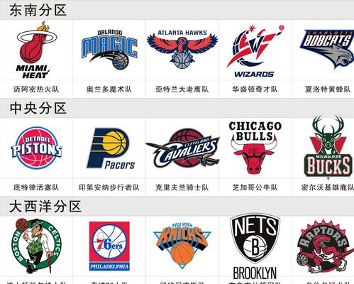 键赛点