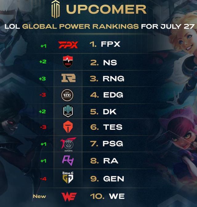 积累了大量 积累了大量